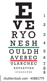 An eye chart with a hidden message that reads EVERYONE SHOULD HAVE REGULAR CHECKUPS AT THE EYE DOCTOR.