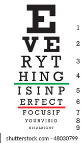 An eye chart with a hidden message that reads EVERYTHING IS IN PERFECT FOCUS IF YOUR VISION IS ALRIGHT.