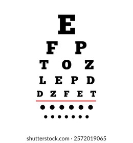 Eye chart, measuring visual acuity comprising lines of optotypes in ranges of sizes with letters or symbols. Optometry examining. Screening persons for vision impairment. Human vision test vector.