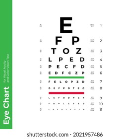 Eye Chart For Ophthalmology. Vector Flat Healthcare Illustration. Color Vision Test. English Letter And Numbers Isolated On White. Design For Health Care