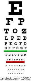 Eye Chart Test Illustration Snellen Chart. It Is An Eye Chart Test Used For Measuring Visual Acuity