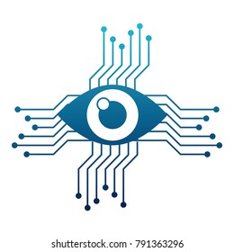 eye with circuit icon