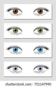 Dominant Eye Color Chart