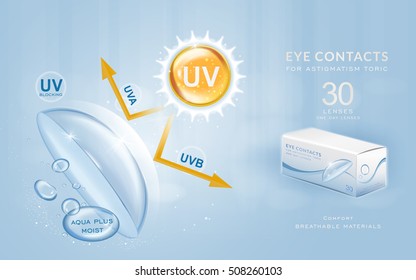 Eye contacts ads template, UV blocking contact lenses. Product ads and package design in 3d illustration.