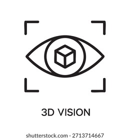 Un ojo que contiene un cubo enmarcado por un cuadrado con esquinas que ilustran el concepto de visión 3D