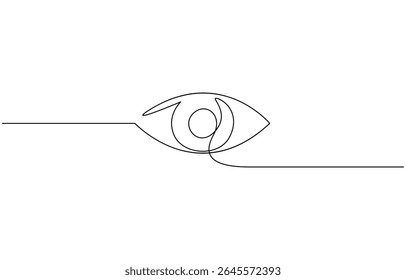 Eye continuous one line drawing. Human eye in simple linear style, Hand drawn human eye with wave lines, Single continuous one line art female watch. Editable outline