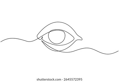 Eye continuous one line drawing. Human eye in simple linear style, Hand drawn human eye with wave lines, Single continuous one line art female watch. Editable outline