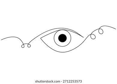 Eye continuous one line drawing minimalist illustration on white background