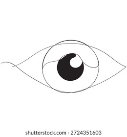 Desenho de uma linha contínuo do olho. Olho humano em estilo linear simples. Ilustração vetorial.