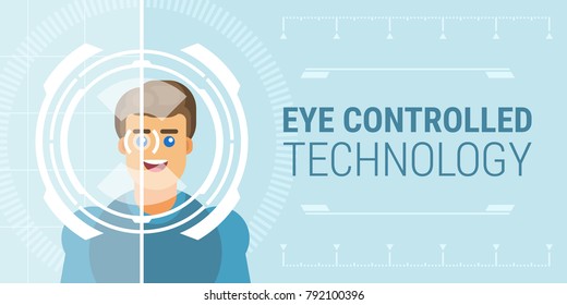 Eye controlled system scanning eye retina of man modern identification technology