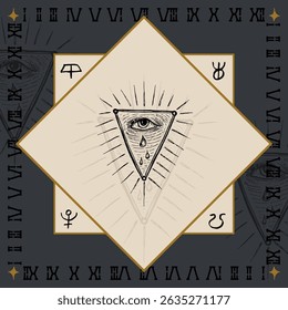 olho chorar lágrima gota alquimico símbolo desenho gravura vetor ilustração no vintage estilo medieval