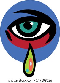 Eye crying