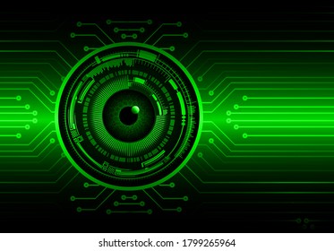  fondo de concepto de tecnología futura de circuito de los ojos