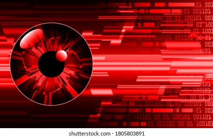 eye cyber circuit future technology concept background
