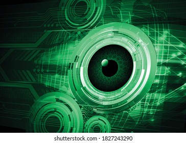 eye cyber circuit future technology concept background