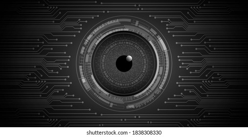 eye cyber circuit future technology concept background