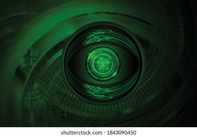 eye cyber circuit future technology concept background