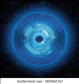 eye cyber circuit future technology concept background