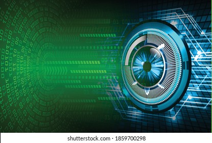 eye cyber circuit future technology concept background