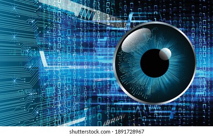 fondo de concepto de tecnología futura de circuito de los ojos
