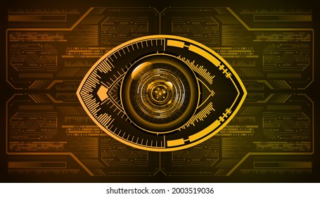 eye cyber circuit future technology concept background
