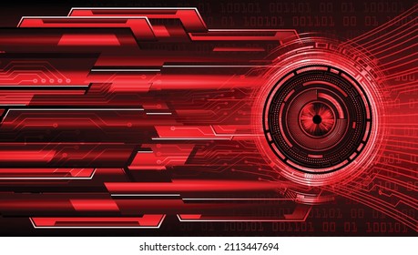 eye cyber circuit future technology concept background
