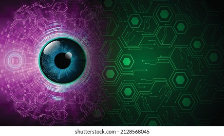eye cyber circuit future technology concept background