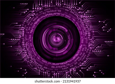 Blick-Cyberkreis-Zukunftskonzept-Hintergrund
