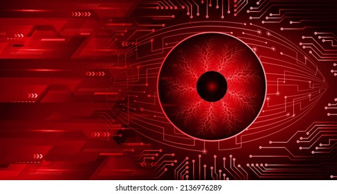 eye cyber circuit future technology concept background