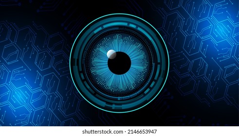 fondo de concepto de tecnología futura de circuito de los ojos
