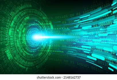 eye cyber circuit future technology concept background