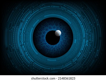 eye cyber circuit future technology concept background