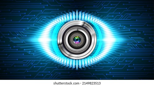 fondo de concepto de tecnología futura de circuito de los ojos