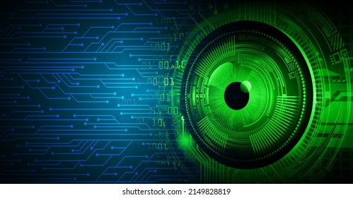 eye cyber circuit future technology concept background