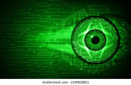 fondo de concepto de tecnología futura de circuito de los ojos