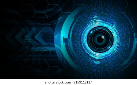 fondo de concepto de tecnología futura de circuito de los ojos