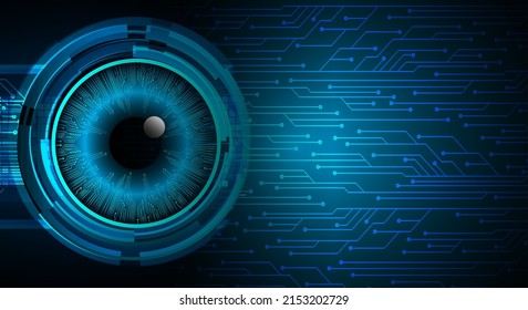 eye cyber circuit future technology concept background