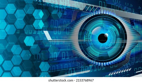 eye cyber circuit future technology concept background