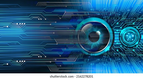 fondo de concepto de tecnología futura de circuito de los ojos