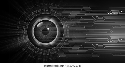 eye cyber circuit future technology concept background