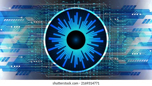 eye cyber circuit future technology concept background