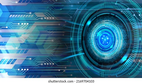 eye cyber circuit future technology concept background