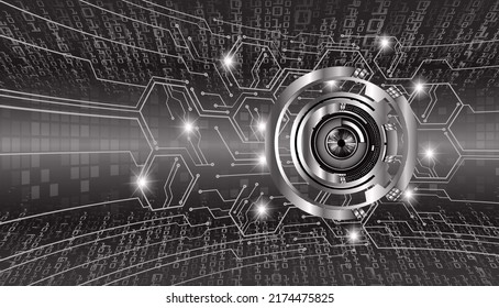 eye cyber circuit future technology concept background