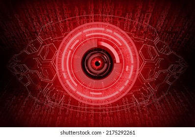 eye cyber circuit future technology concept background