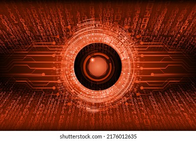 eye cyber circuit future technology concept background
