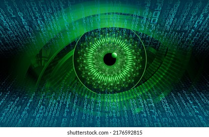 eye cyber circuit future technology concept background