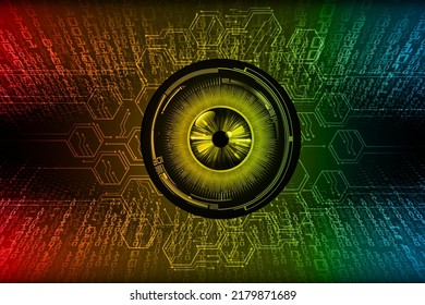 eye cyber circuit future technology concept background