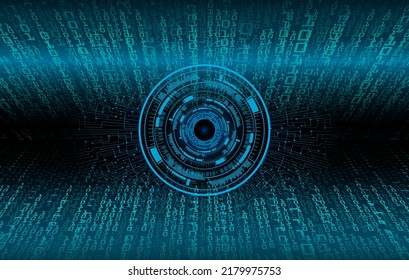 eye cyber circuit future technology concept background