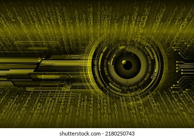 eye cyber circuit future technology concept background