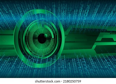 eye cyber circuit future technology concept background